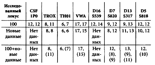 Иллюстрация к книге — Жестокие игры [pic_4.png]