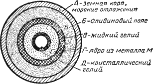 Иллюстрация к книге — Гиперболоид инженера Гарина [i_022.png]