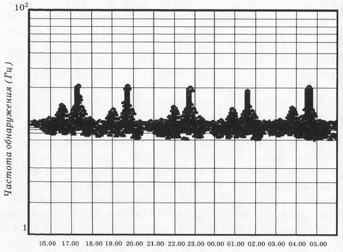 Иллюстрация к книге — Дьявольская колония [pic178.jpg]