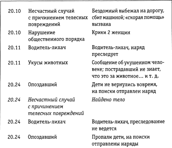 Иллюстрация к книге — Преисподняя. Адская бездна [i_007.png]