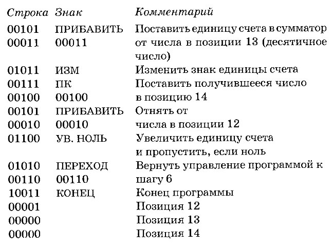Иллюстрация к книге — Из глубины [_001.jpg]