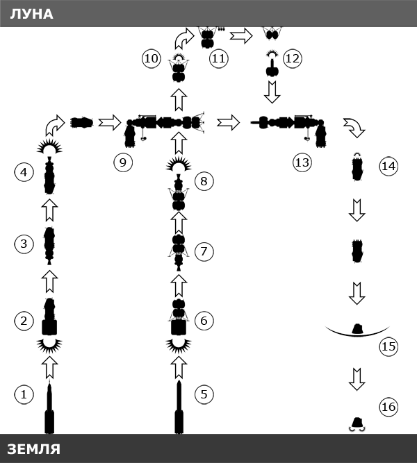 Иллюстрация к книге — Война 2020. Первая космическая [pic_15.png]