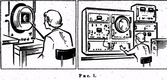 Иллюстрация к книге — Психология. Учебник для учащихся педагогических училищ [image002.jpg]