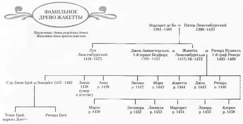 Иллюстрация к книге — Хозяйка Дома Риверсов [i_001.jpg]