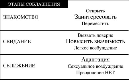Иллюстрация к книге — Новая ЖЖизнь без трусов [pic020.jpg]