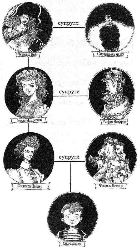 Иллюстрация к книге — Наследник пиратов [i_195.jpg]