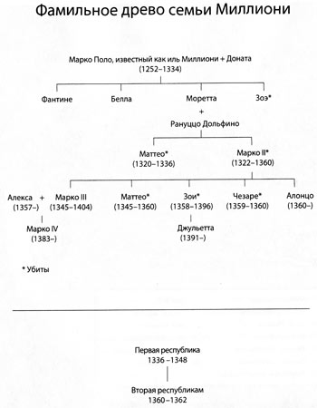 Иллюстрация к книге — Падший клинок [i_002.jpg]