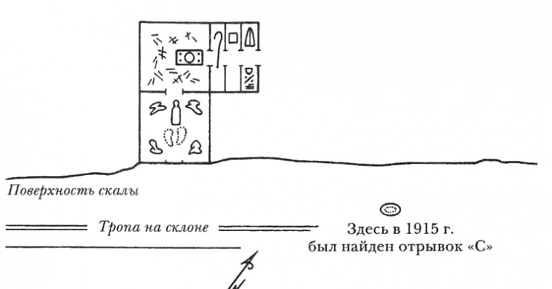 Иллюстрация к книге — Египтолог [i_023.png]