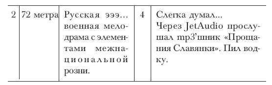 Иллюстрация к книге — Мезенцефалон [autogen_ebook_id1.jpg]