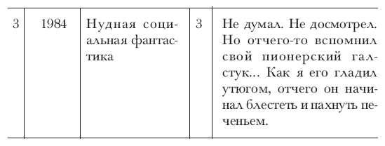 Иллюстрация к книге — Мезенцефалон [autogen_ebook_id2.jpg]