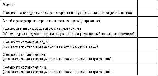 Иллюстрация к книге — ТО организма активного мужчины [i_027.png]