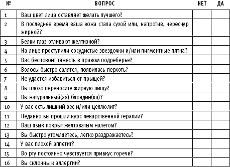 Иллюстрация к книге — ТО организма активного мужчины [i_032.png]