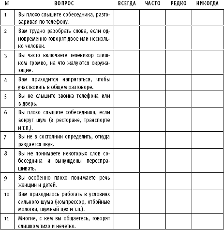 Иллюстрация к книге — ТО организма активного мужчины [i_038.png]