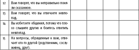 Иллюстрация к книге — ТО организма активного мужчины [i_039.png]