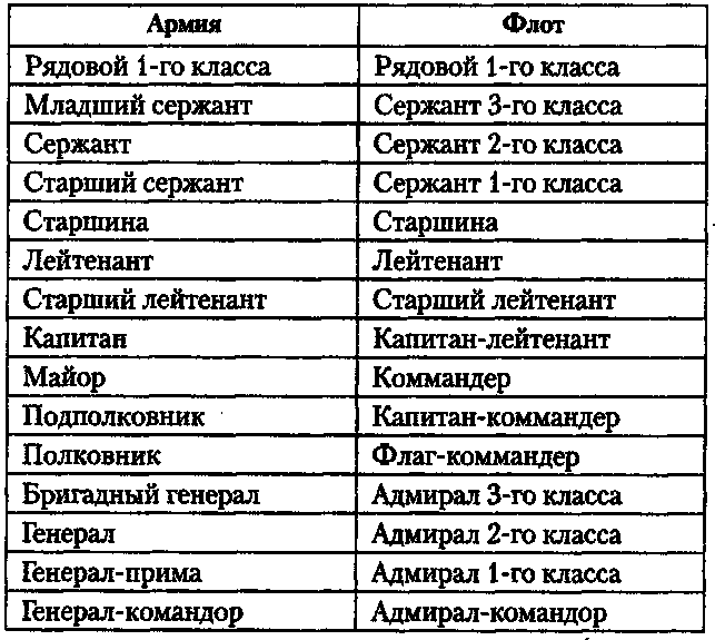 Иллюстрация к книге — Камень и пламя [i_001.png]