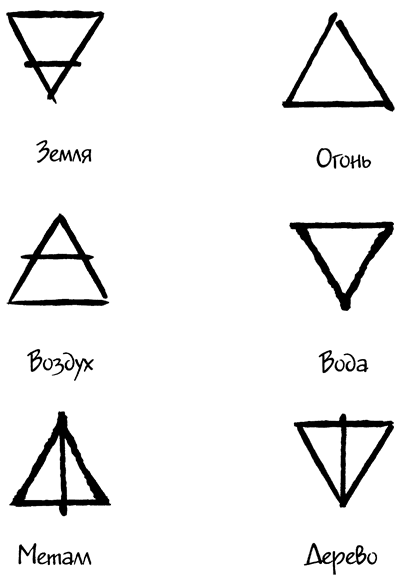 Иллюстрация к книге — Круг [i_007.png]