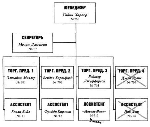 Иллюстрация к книге — Компания [pic_2.png]