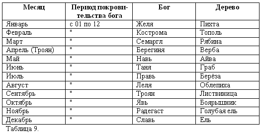 Иллюстрация к книге — Волхвы. Часть 1 [doc2fb_image_0300000b.png]