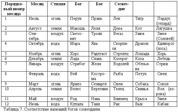 Иллюстрация к книге — Волхвы. Часть 1 [doc2fb_image_03000010.png]