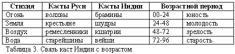 Иллюстрация к книге — Русско-борейский пантеон. Боги народов евроазиатского континента [doc2fb_image_03000003.png]