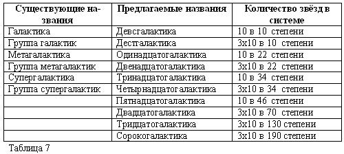 Иллюстрация к книге — Русско-борейский пантеон. Боги народов евроазиатского континента [doc2fb_image_03000017.png]