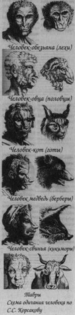 Иллюстрация к книге — Возвращение Рая на Землю [image027.jpg]