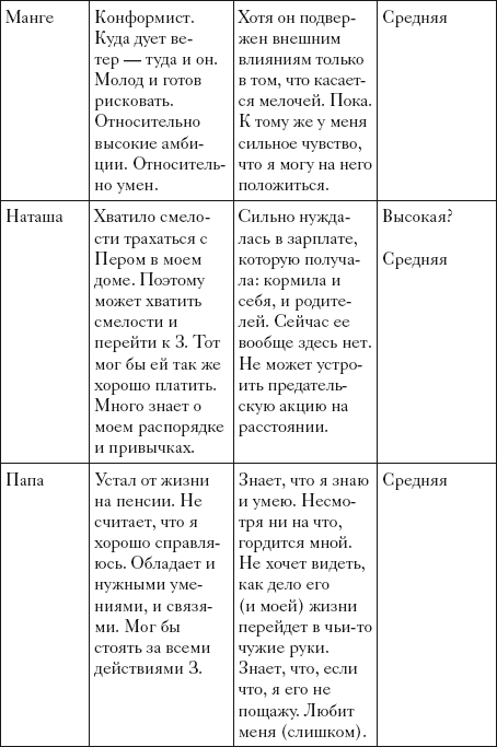 Иллюстрация к книге — Один коп, одна рука, один сын [i_006.png]
