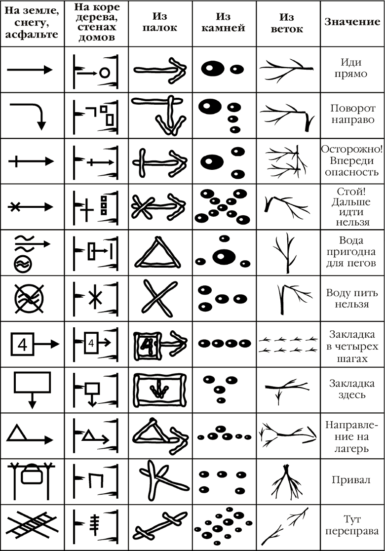 Иллюстрация к книге — Муравьиный лабиринт [i_002.png]