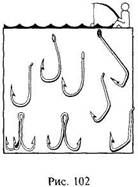 Иллюстрация к книге — Школа выживания в природных условиях [pic_110.jpg]