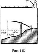 Иллюстрация к книге — Школа выживания в природных условиях [pic_123.jpg]