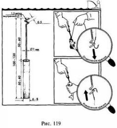 Иллюстрация к книге — Школа выживания в природных условиях [pic_124.jpg]