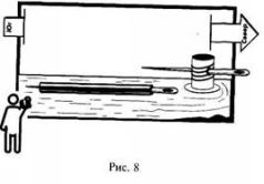 Иллюстрация к книге — Школа выживания в природных условиях [pic_13.jpg]