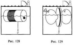 Иллюстрация к книге — Школа выживания в природных условиях [pic_134.jpg]