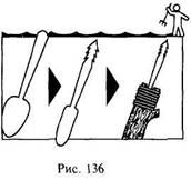 Иллюстрация к книге — Школа выживания в природных условиях [pic_139.jpg]