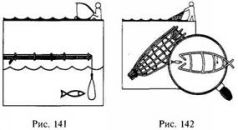 Иллюстрация к книге — Школа выживания в природных условиях [pic_142.jpg]