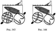 Иллюстрация к книге — Школа выживания в природных условиях [pic_143.jpg]