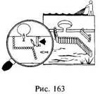 Иллюстрация к книге — Школа выживания в природных условиях [pic_154.jpg]