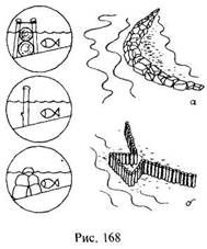 Иллюстрация к книге — Школа выживания в природных условиях [pic_161.jpg]