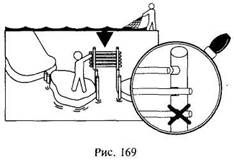 Иллюстрация к книге — Школа выживания в природных условиях [pic_162.jpg]