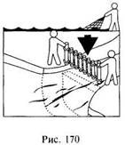 Иллюстрация к книге — Школа выживания в природных условиях [pic_163.jpg]