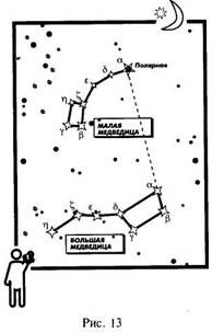 Иллюстрация к книге — Школа выживания в природных условиях [pic_18.jpg]
