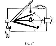 Иллюстрация к книге — Школа выживания в природных условиях [pic_22.jpg]