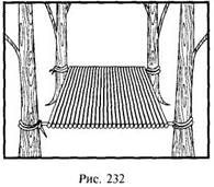 Иллюстрация к книге — Школа выживания в природных условиях [pic_227.jpg]