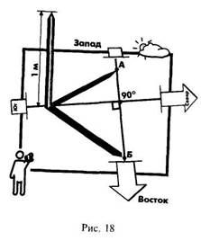 Иллюстрация к книге — Школа выживания в природных условиях [pic_23.jpg]