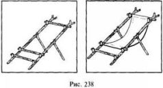 Иллюстрация к книге — Школа выживания в природных условиях [pic_232.jpg]