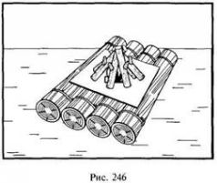 Иллюстрация к книге — Школа выживания в природных условиях [pic_244.jpg]