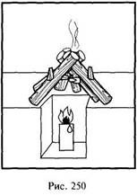 Иллюстрация к книге — Школа выживания в природных условиях [pic_248.jpg]