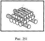 Иллюстрация к книге — Школа выживания в природных условиях [pic_251.jpg]