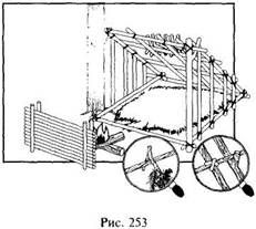 Иллюстрация к книге — Школа выживания в природных условиях [pic_254.jpg]