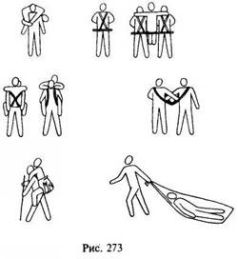 Иллюстрация к книге — Школа выживания в природных условиях [pic_271.jpg]